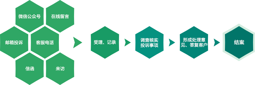 彩运网(中国游) - 官方网站